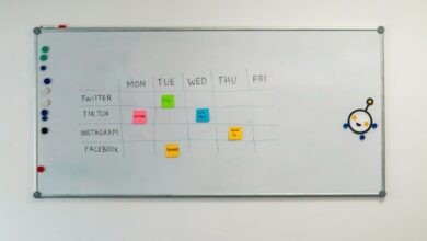 Photo of Whiteboard ophangen zonder boren: zo doe je het stap voor stap